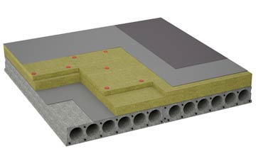 considerations of Cakebole flat roofing insulation